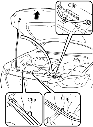 2022 Mazda CX-3 Owner's Manual | Mazda Canada